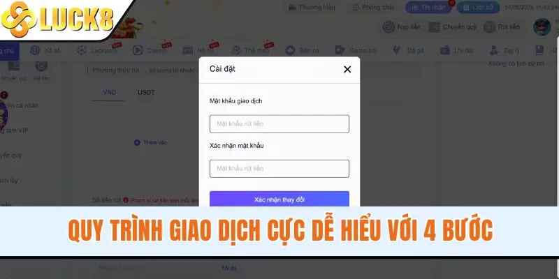 Quy trình giao dịch cực dễ hiểu với 4 bước